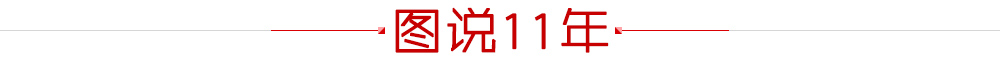 圖說(shuō)11年